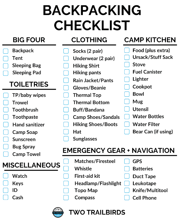 Beginner's Backpacking Gear List: What To Bring On Your First Backpacking  Trip - Two Trailbirds