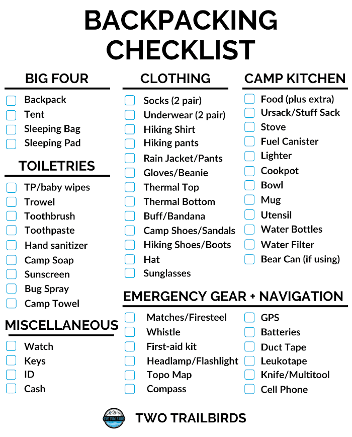 Backpacking Equipment Checklist Escapeauthority