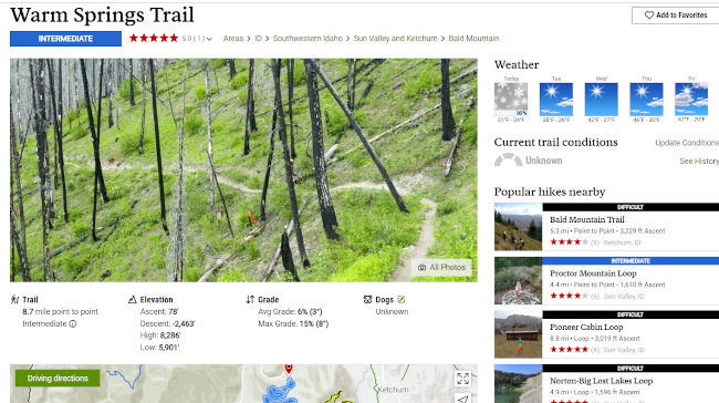 Hiking Project Trail Page